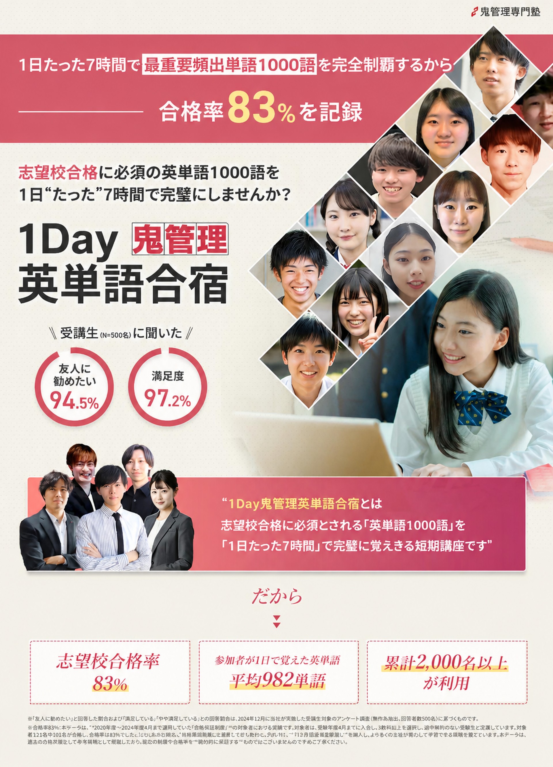 志望校合格に必須の英単語1000語を、1日たった7時間で完璧にしませんか? 1Day 鬼管理英単語合宿。