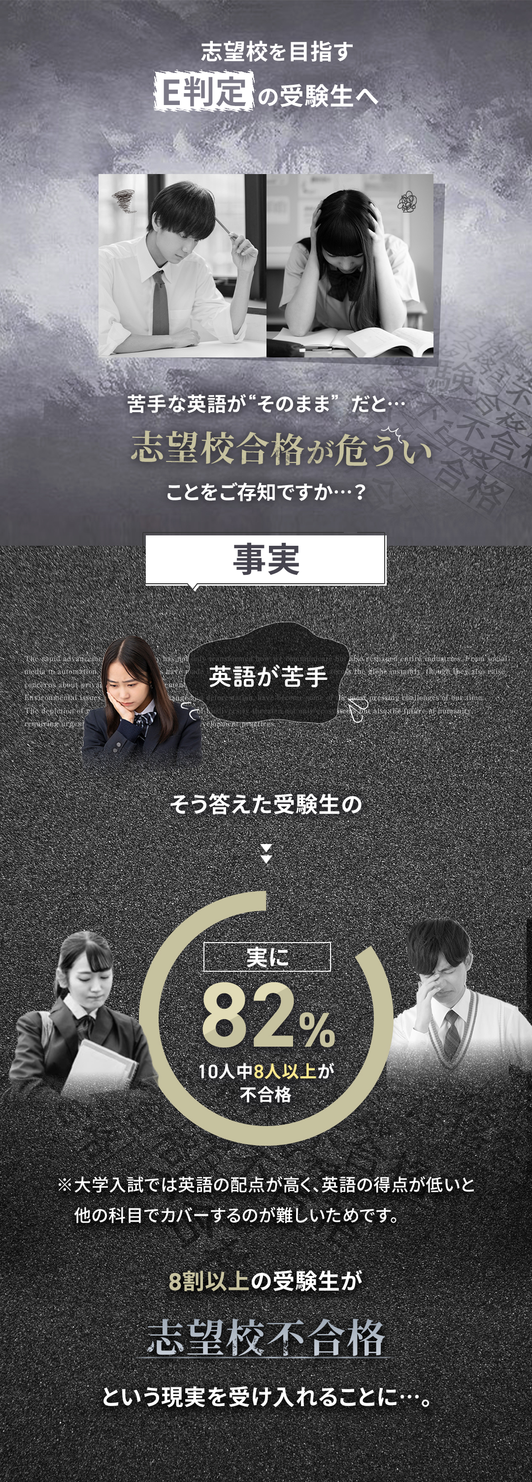 英単語の勉強について、このようなお悩みはありませんか?