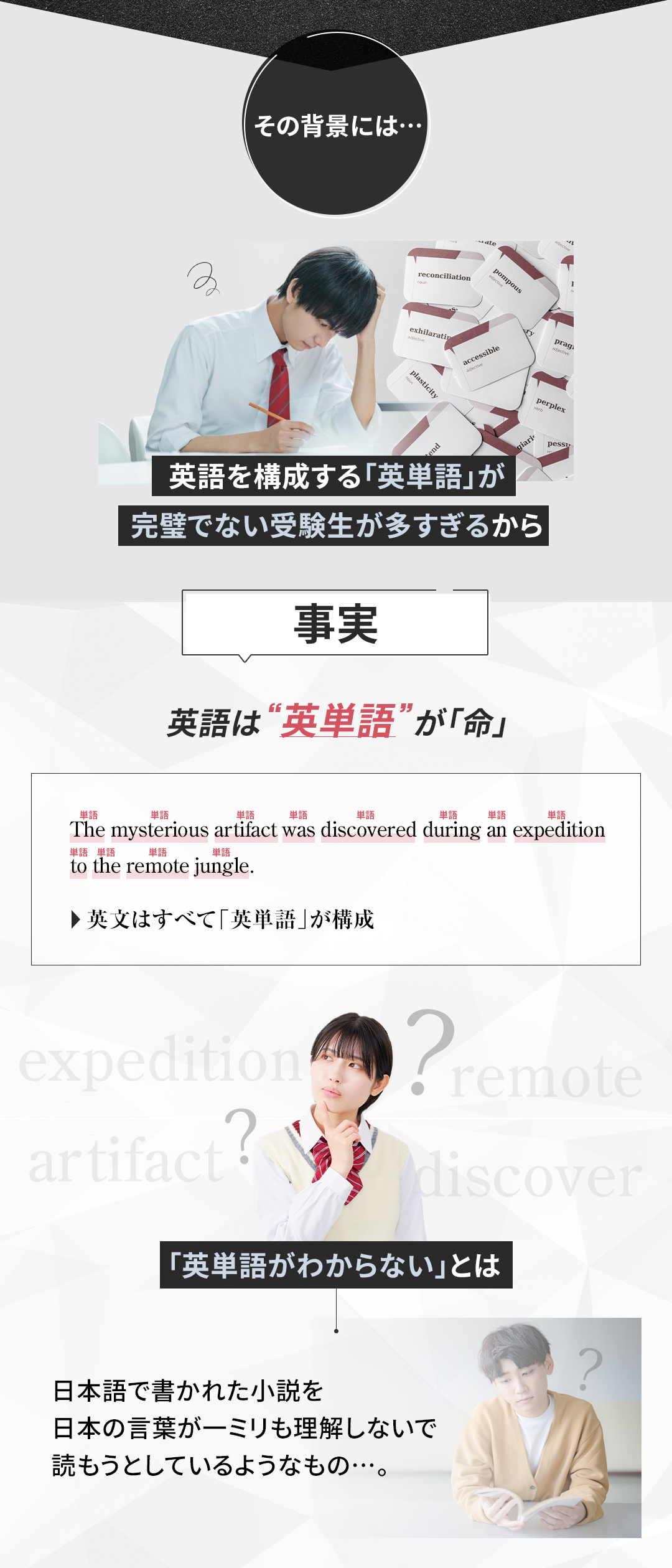英単語学習でよくあるお悩み