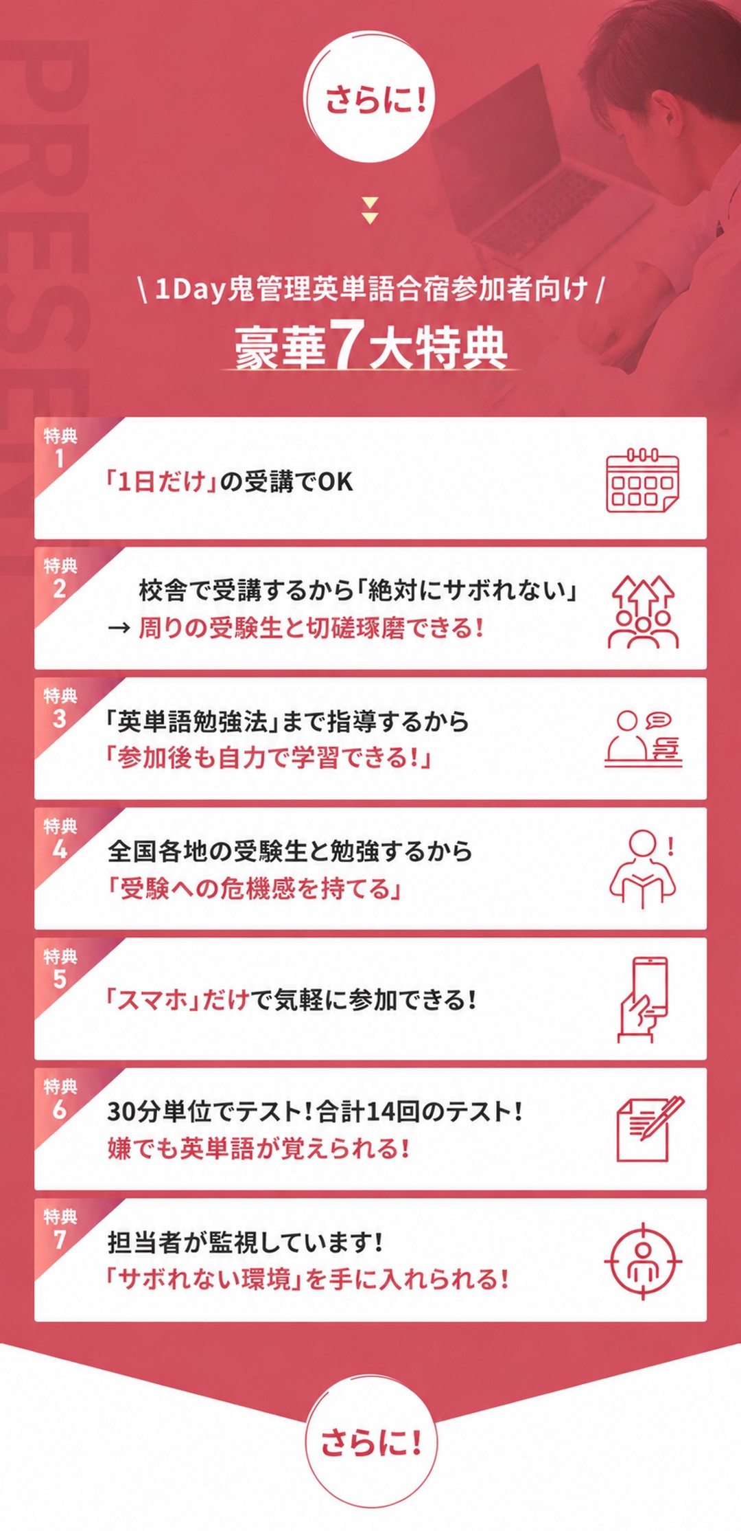 1Day鬼管理英単語合宿の受講内容・サポートのご案内
