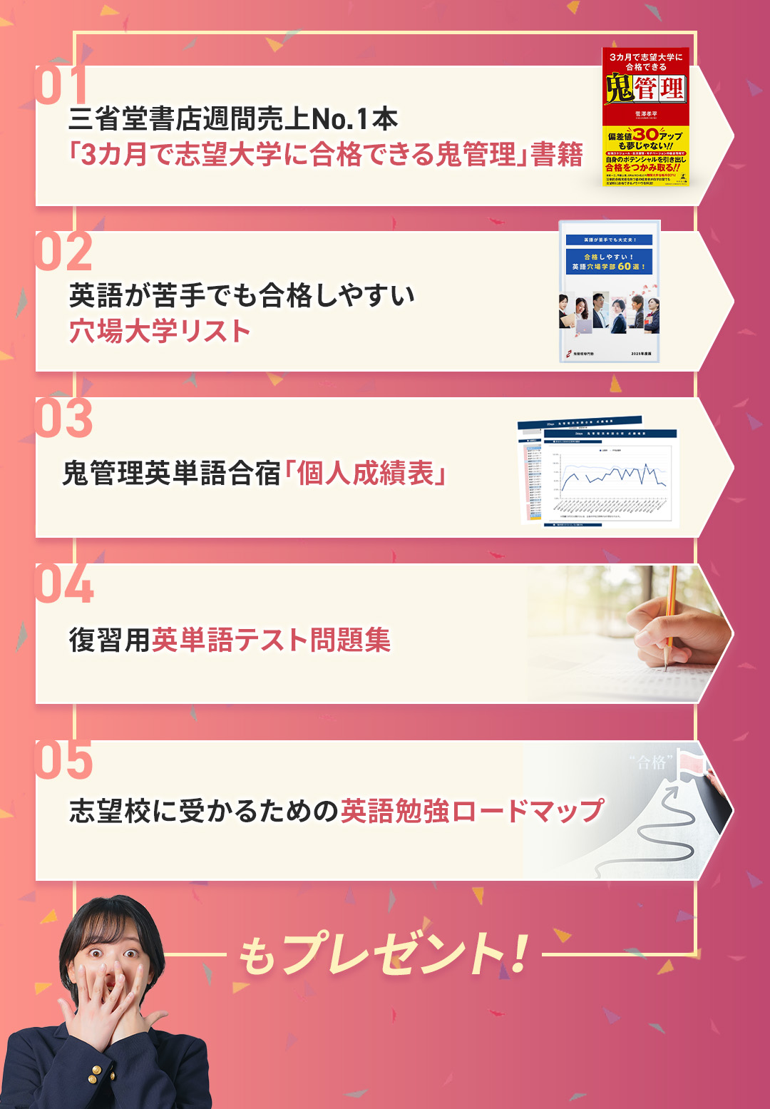 1Day鬼管理英単語合宿の受講内容・サポートのご案内