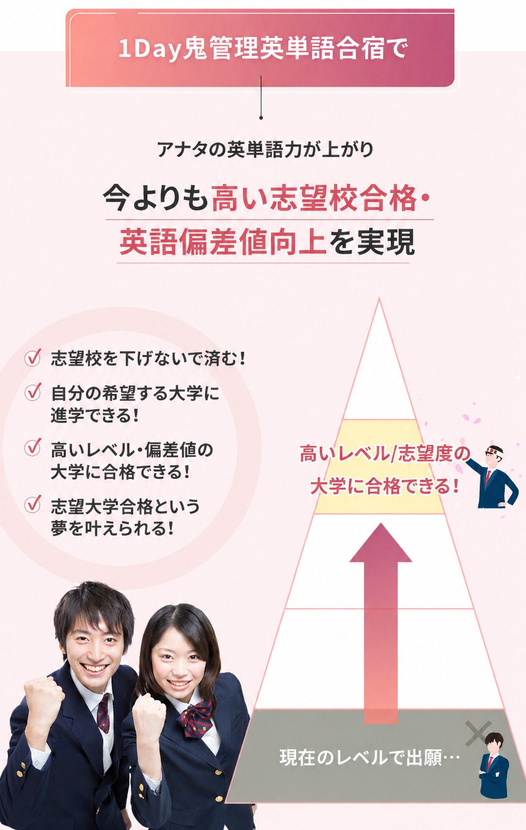 1Day鬼管理英単語合宿の受講内容・サポートのご案内