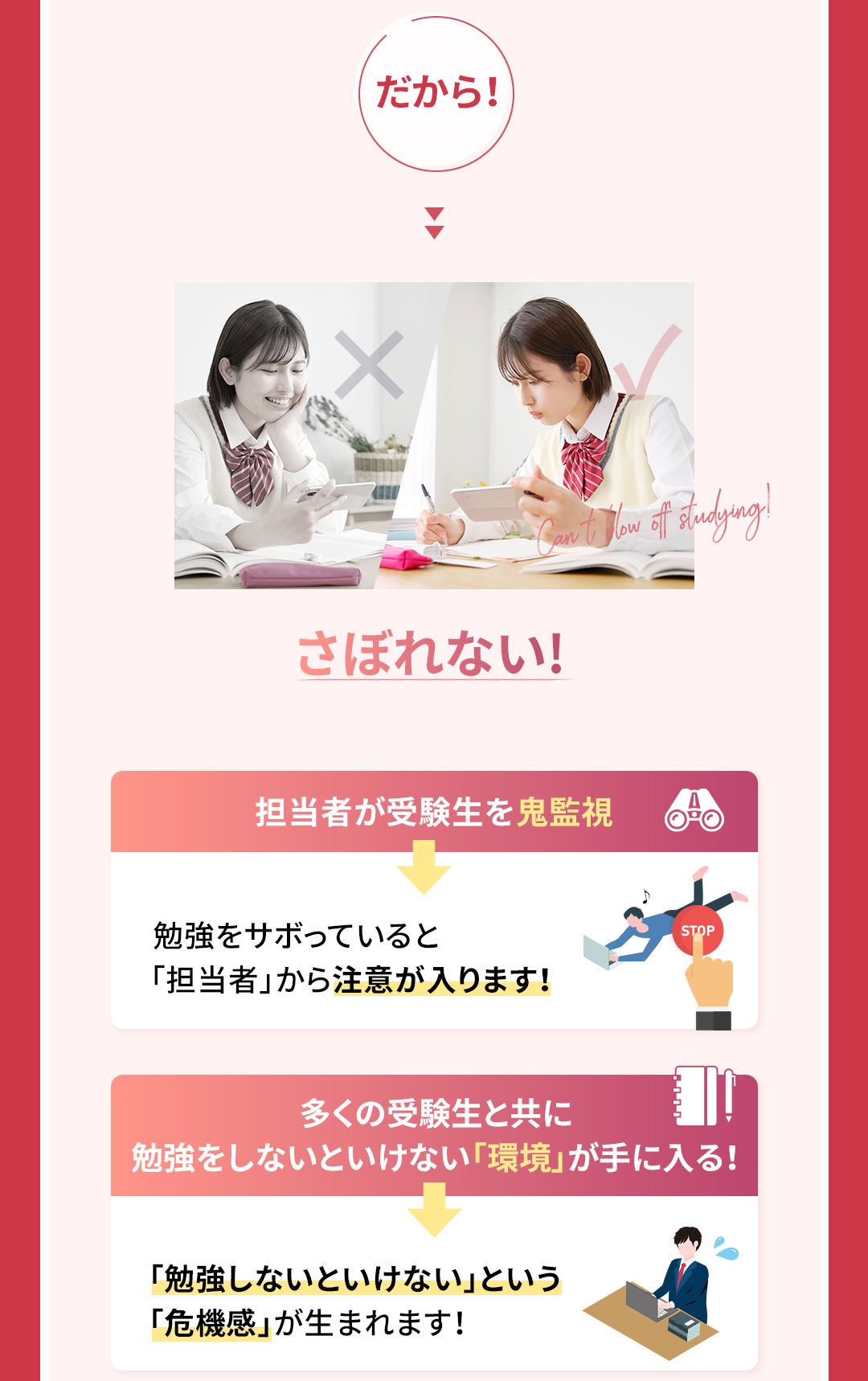 英単語を身につけるための学習方法と徹底管理の仕組み