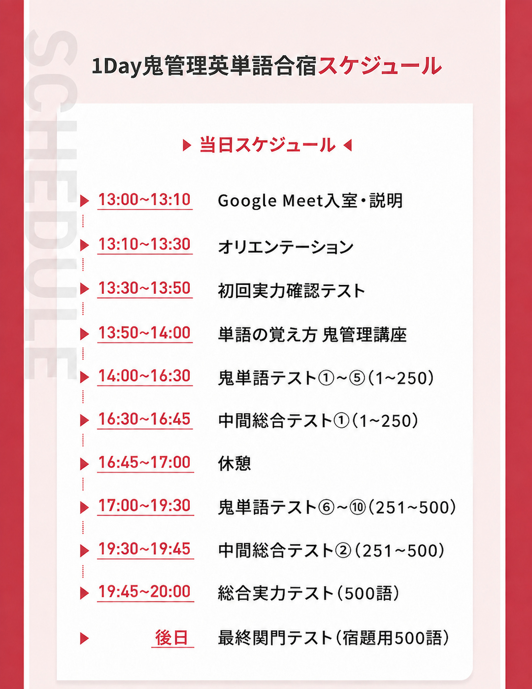 1Day鬼管理英単語合宿の1日のスケジュール
