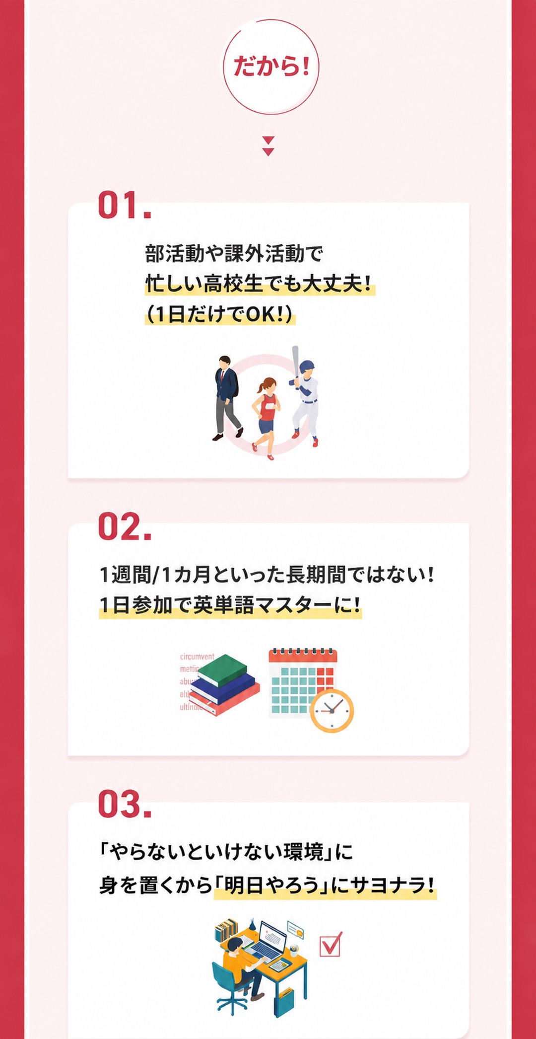 英単語を身につけるための学習方法と徹底管理の仕組み