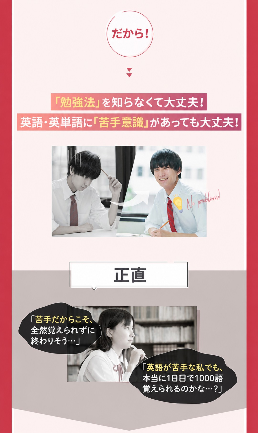 英単語を身につけるための学習方法と徹底管理の仕組み