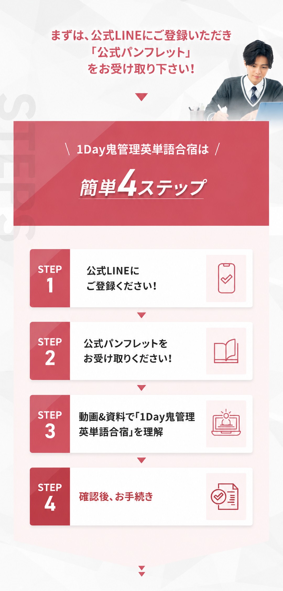 1Day鬼管理英単語合宿への参加の流れ