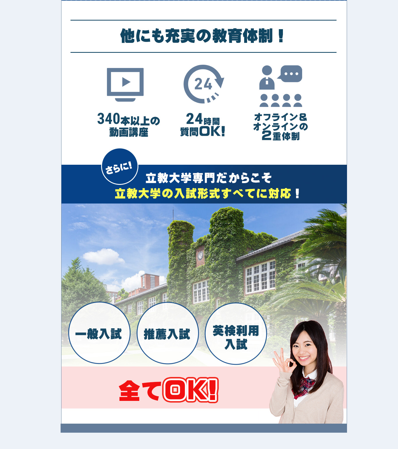 他にも充実の教育体制を設けております。
1.340本以上の動画講座
2.24時間365日質問OK
3.オフライン・オンラインによるj教育体制
さらに、立教大学専門だからこそ立教学院大学の入試形式全てに対応しております。
一般入試、推薦入試、英検利用入試全て対策可能です。