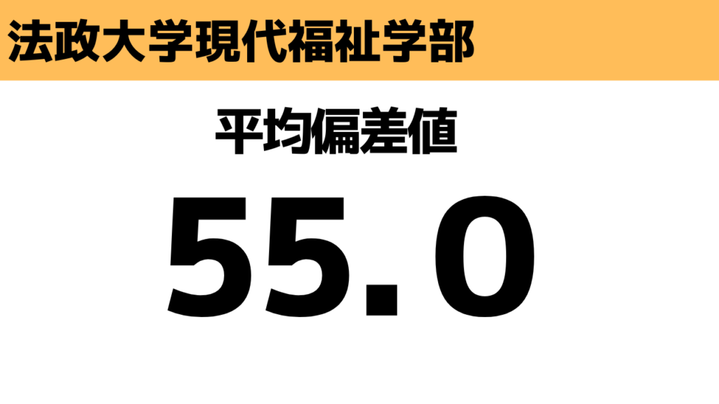 最新版 23年度版 ここは受かりやすい 中央大学と法政大学の穴場学部7選 志望校特化専門塾 志望大学特化 鬼管理専門塾