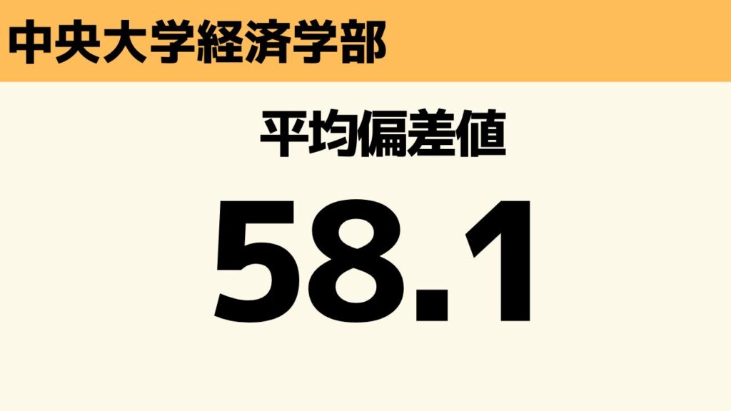 最新版 23年度版 ここは受かりやすい 中央大学と法政大学の穴場学部7選 志望校特化専門塾 志望大学特化 鬼管理専門塾