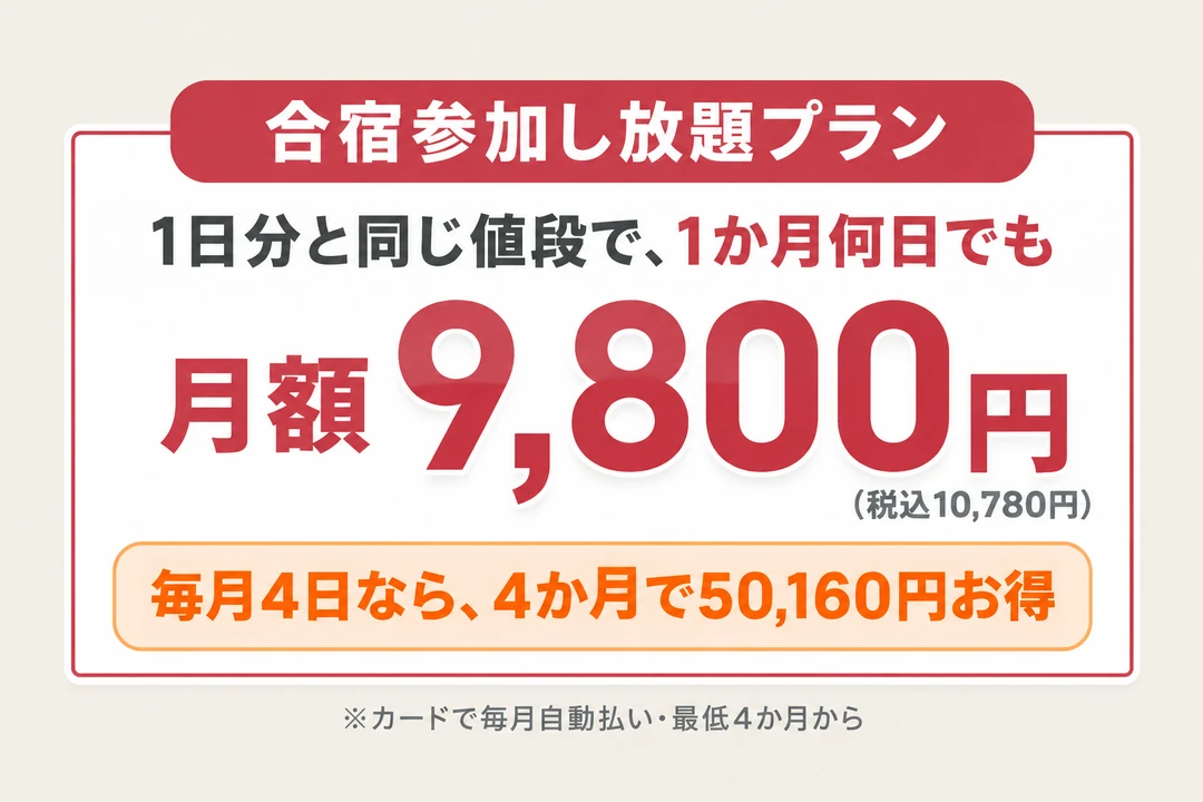 合宿参加し放題プラン 月額9,800円（税込10,780円）